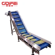 الحزام الناقل ذو الميل الكبير